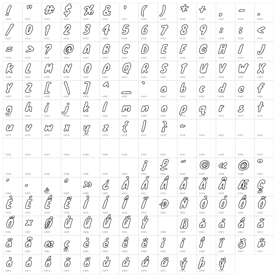 Knewave Outline Regular Character Map