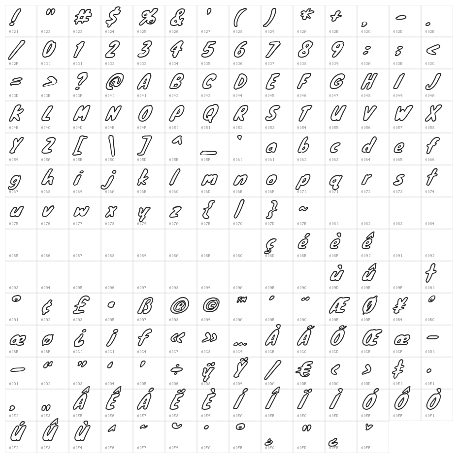 Knewave Outline Character Map
