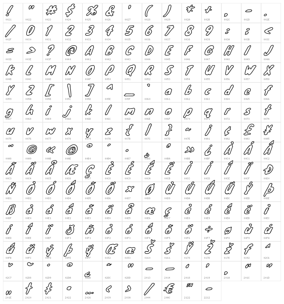 KnewaveOutline Character Map