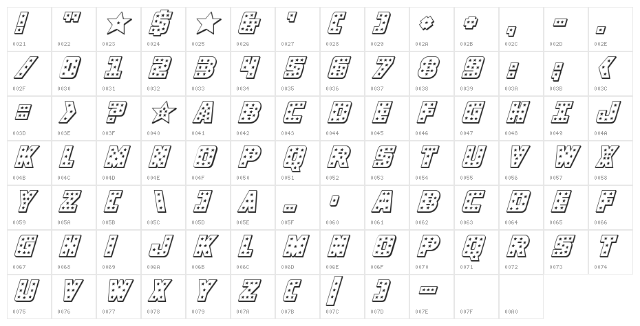 Knievel 3D Italic Character Map