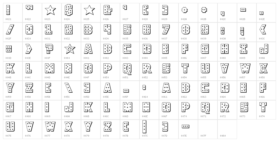 Knievel 3D Regular Character Map