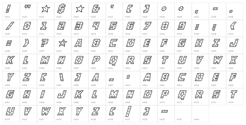 Knievel Italic Character Map