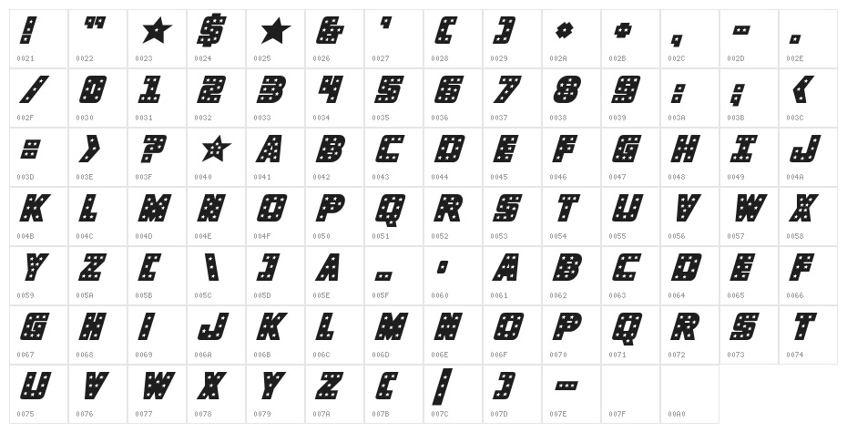 Knievel Solid Italic Character Map