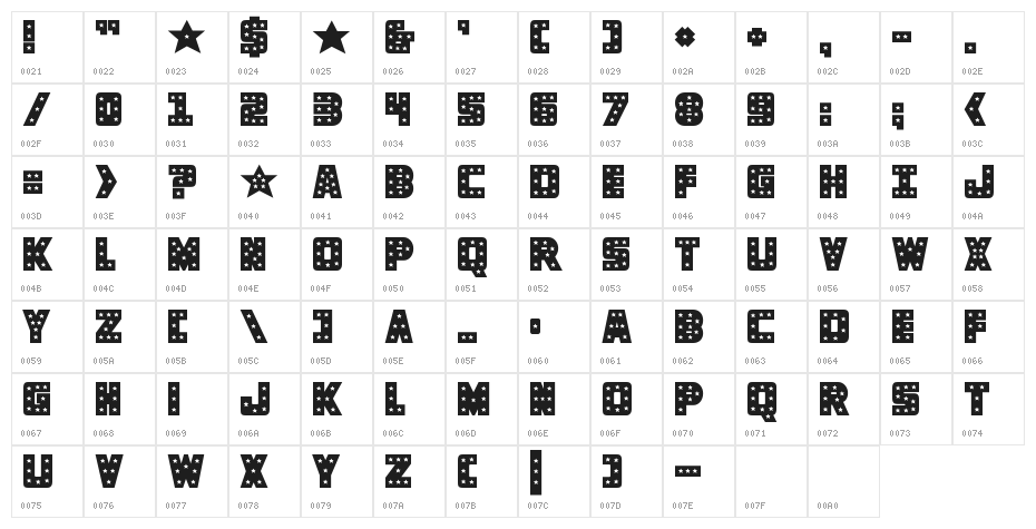 Knievel Solid Regular Character Map
