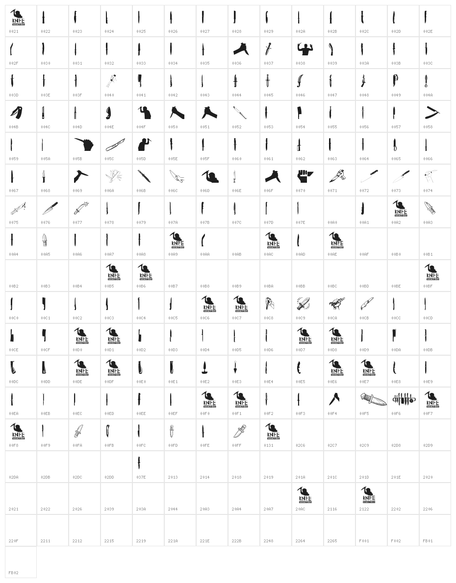 Knife Character Map