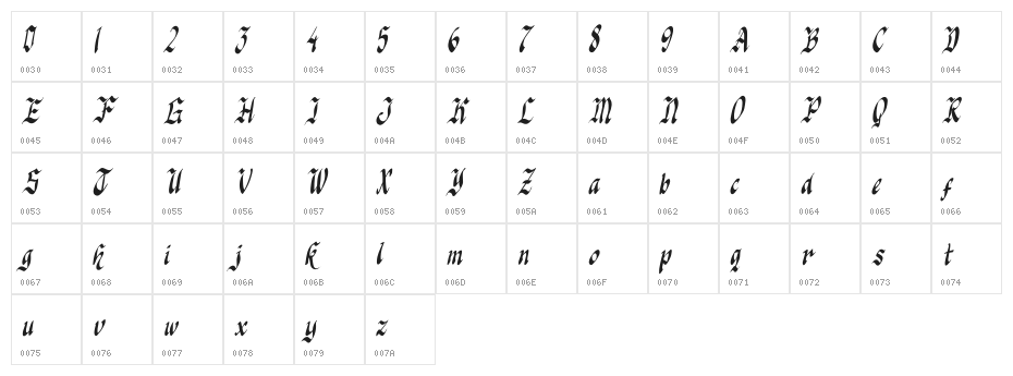 Knight Jacker Italic Character Map