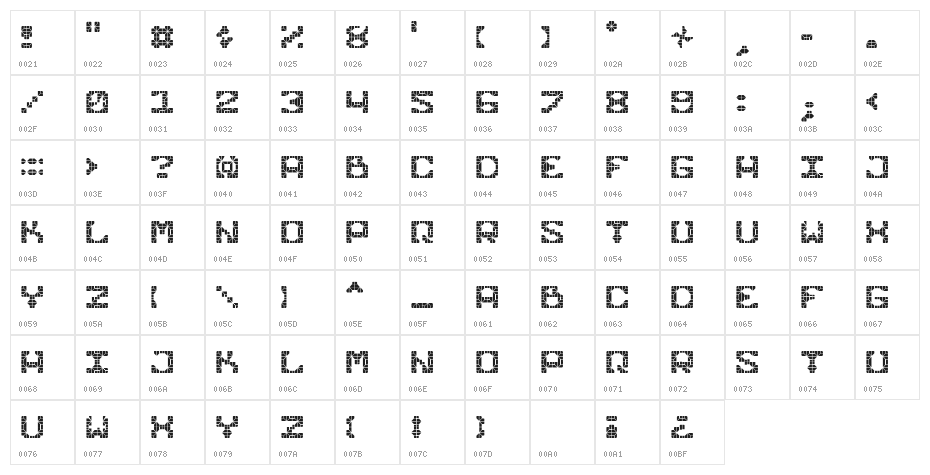 Knight Tiles Display Rounded Tiles Character Map