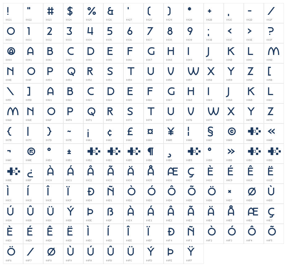 Knight Vision Character Map