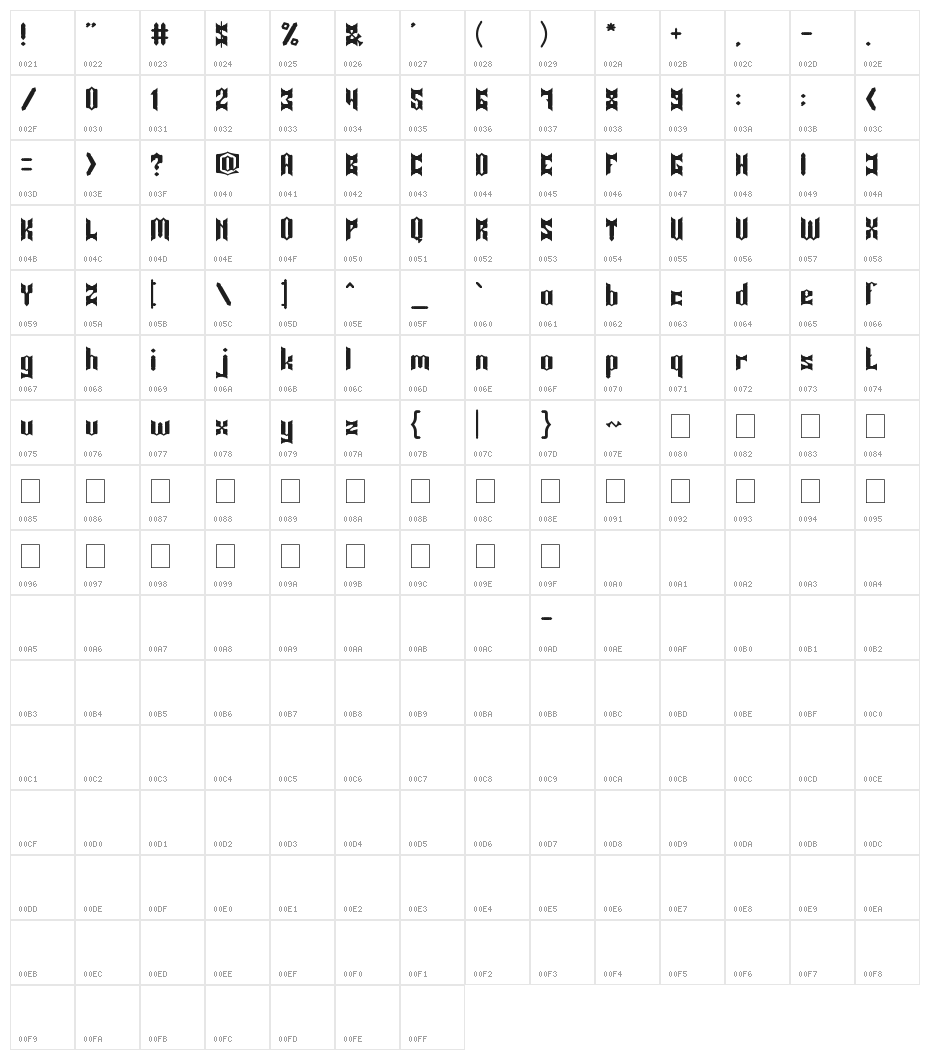 Knight of Light Character Map