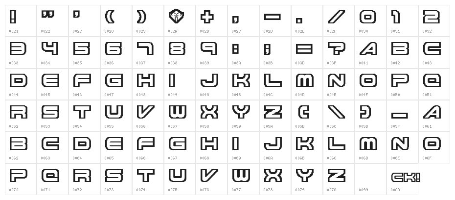 Knighthawks Character Map