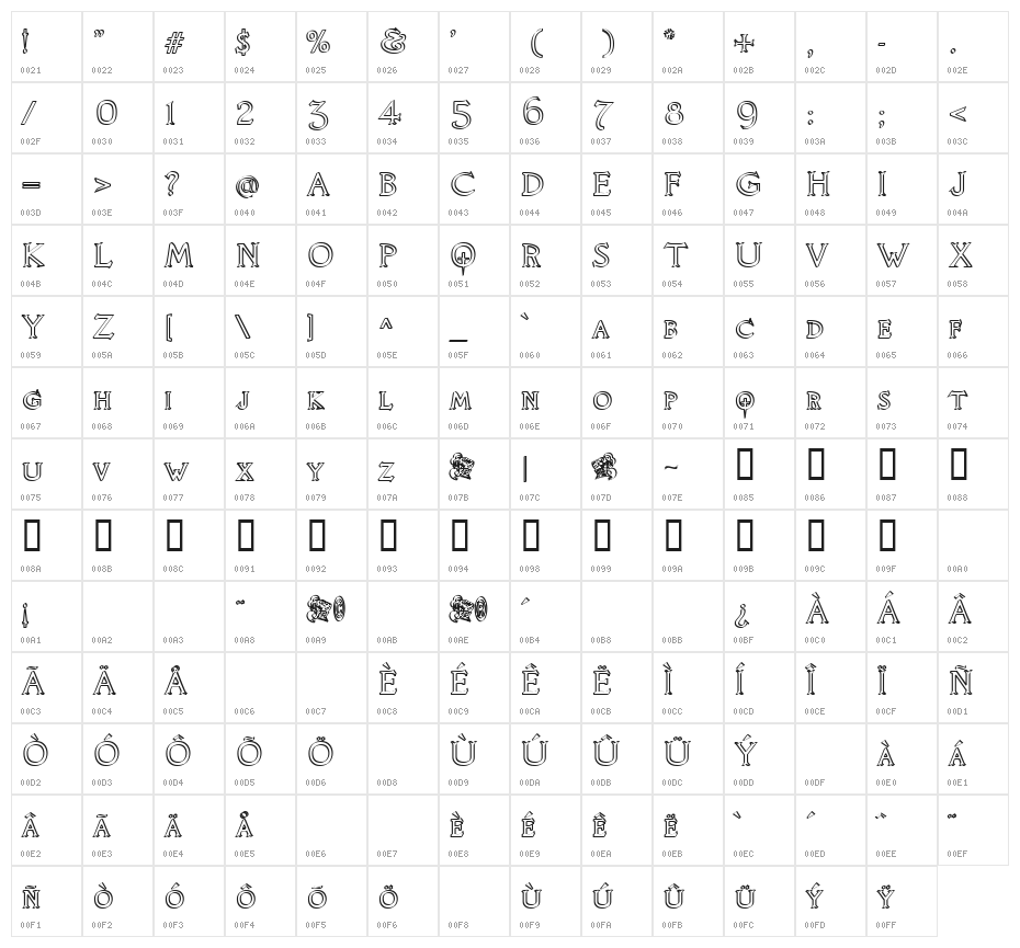 Knights Quest Callig Character Map