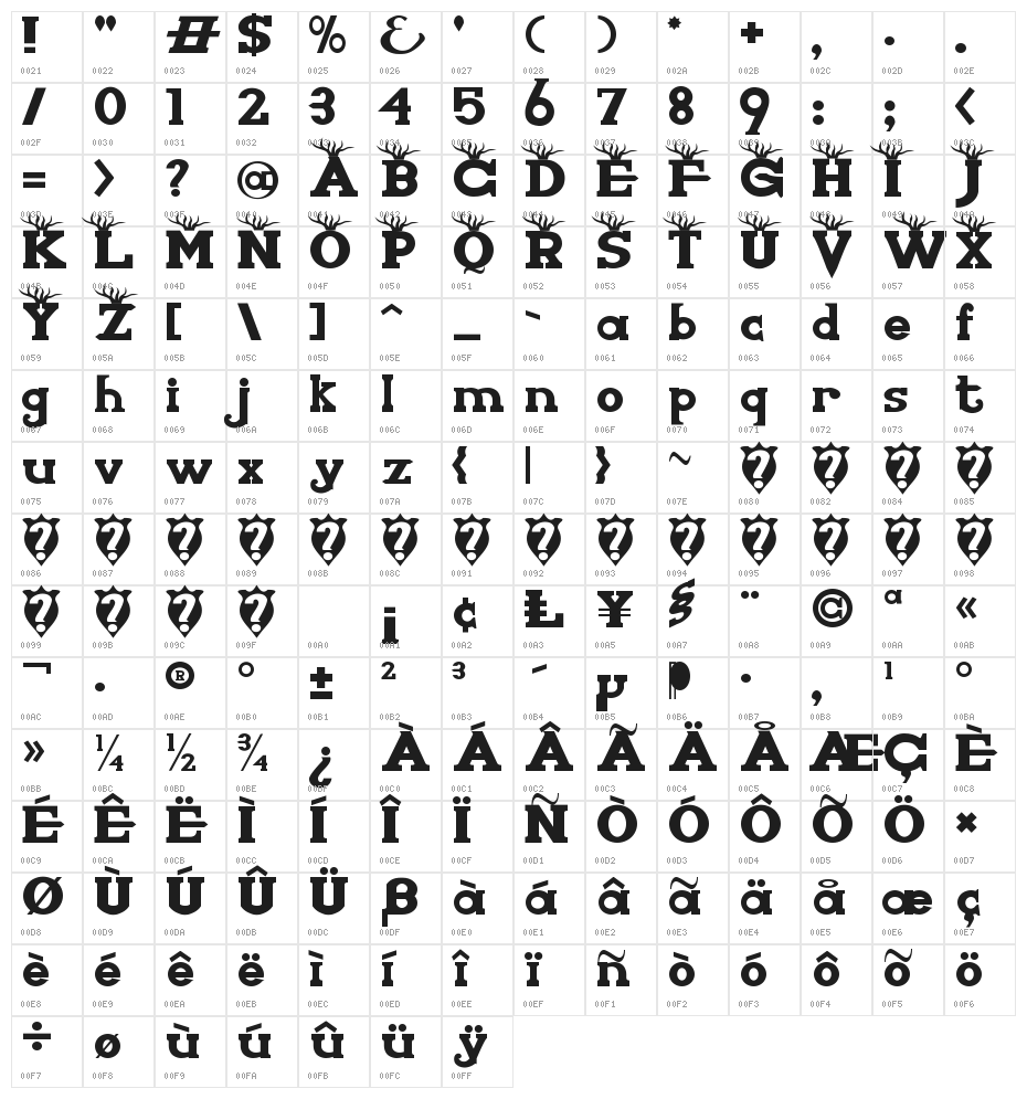 Knights Who Say Ni Alt Character Map