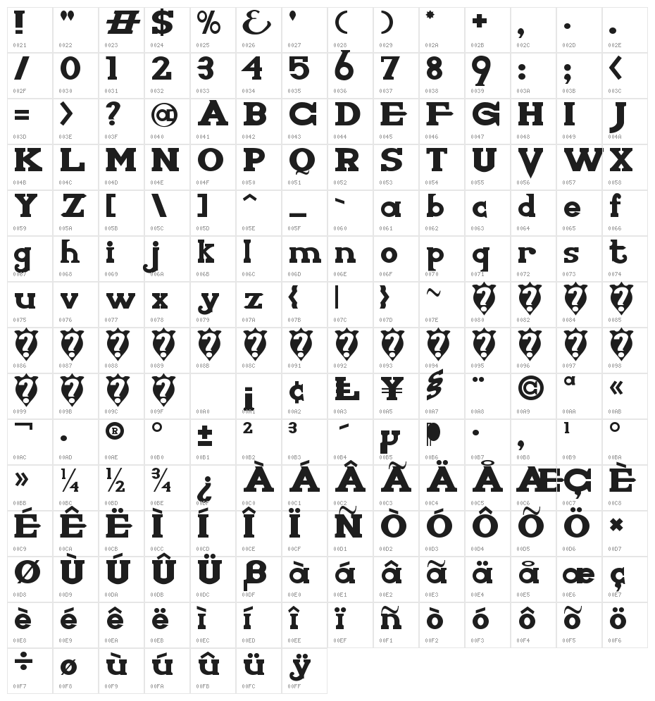 Knights Who Say Ni Character Map