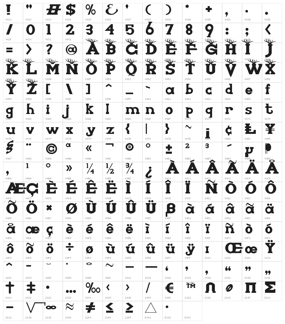 KnightsWhoSayNiAlt Character Map