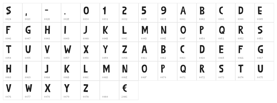 Knip DEMO Regular Character Map