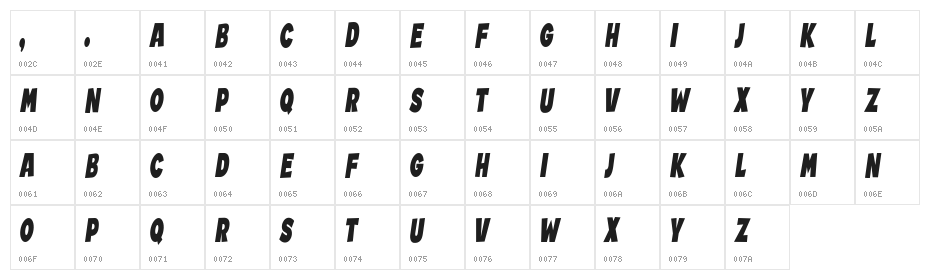 Knobber Regular Character Map