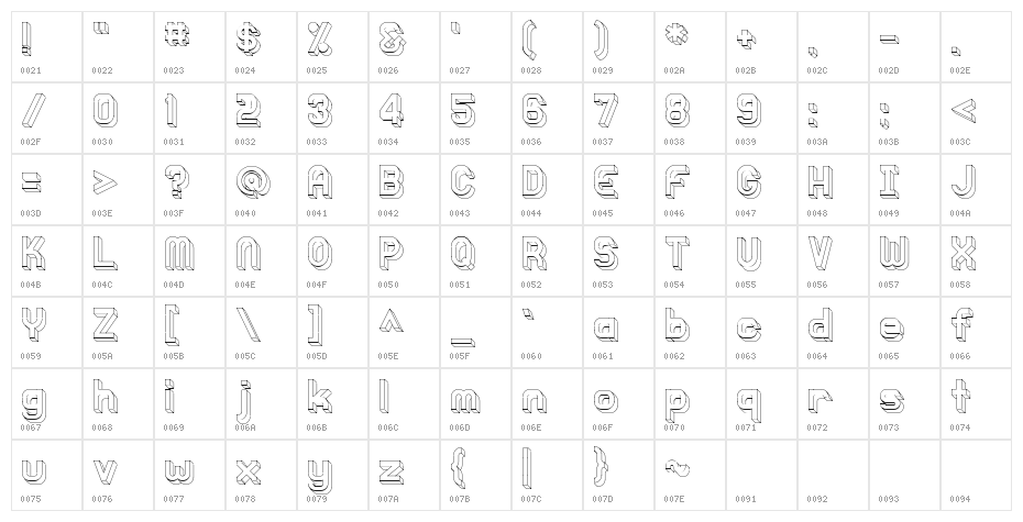 Knochen UltraLight Character Map