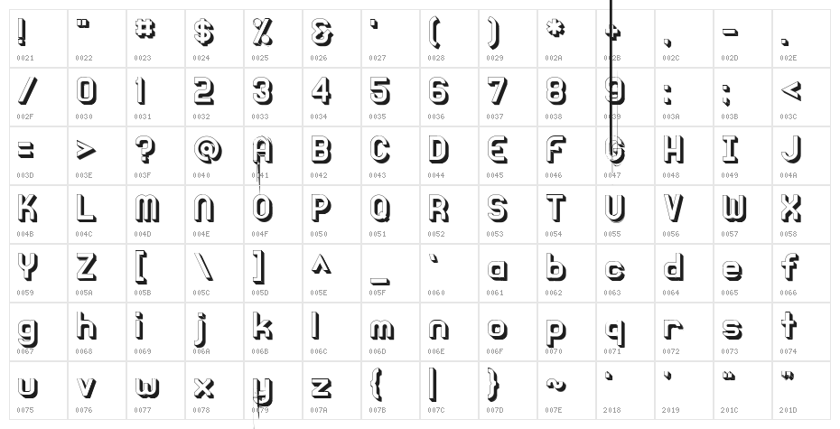 Knochen Ultra Character Map