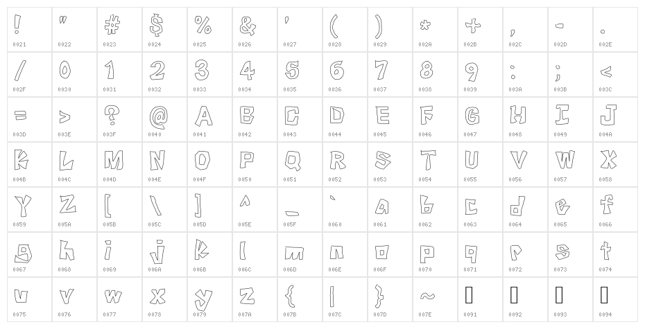 Knock knock! Character Map