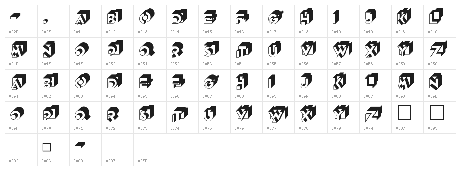 Knockout Regular Character Map