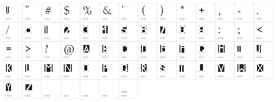 Knockout Character Map