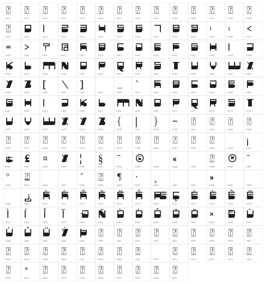 Knoo Try Character Map