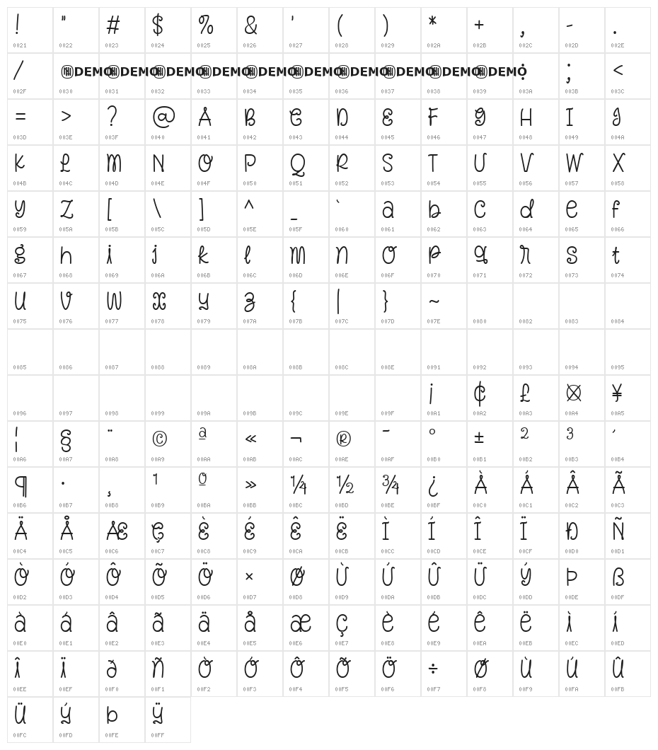 Knotty Pine Regular Character Map