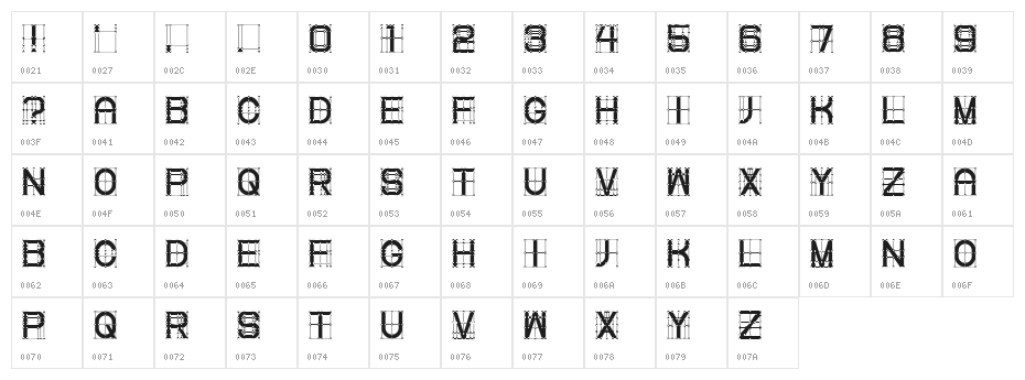 Knotty Regular Character Map
