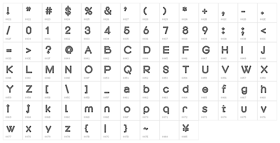 Knotty Character Map