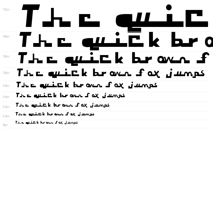 Know Future Waterfall