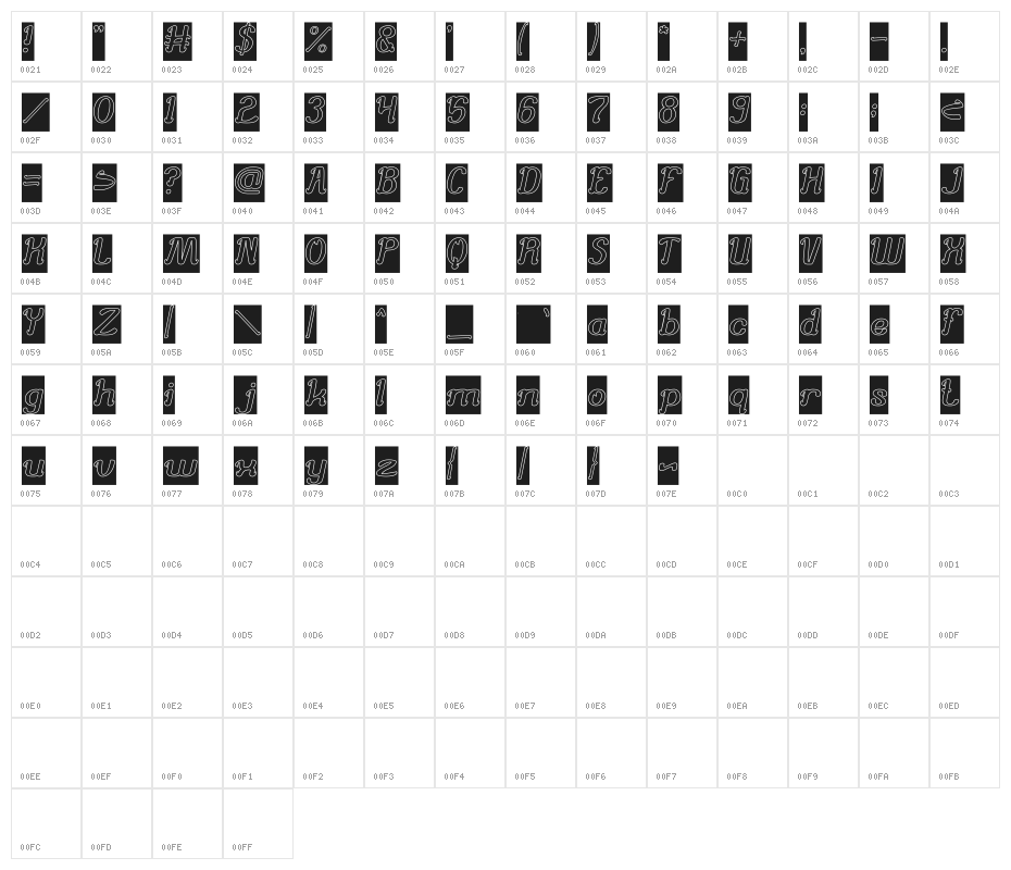 Knowing How-Hollow-Inverse Character Map