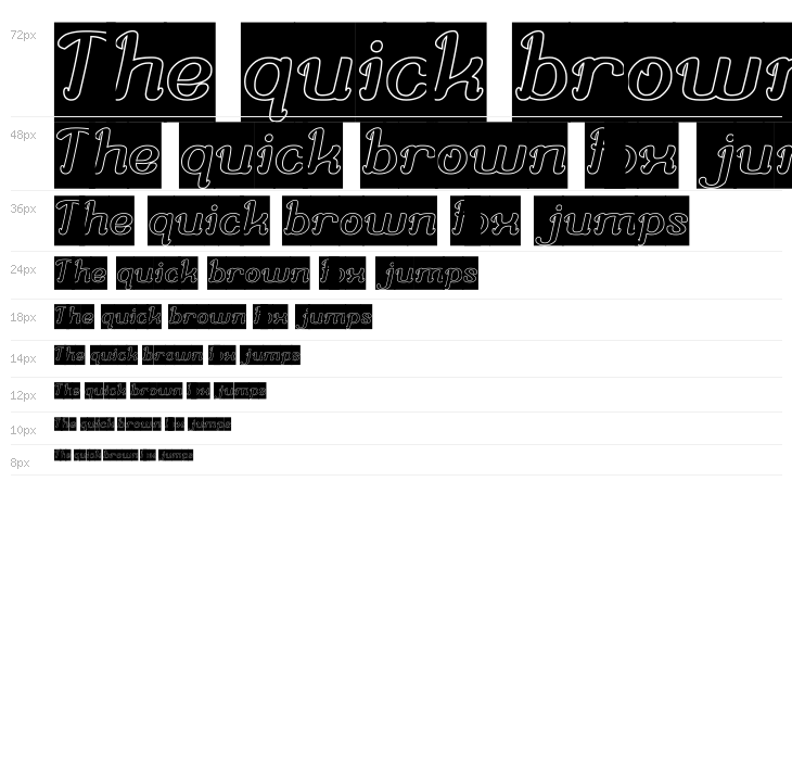 Knowing How-Hollow-Inverse Waterfall