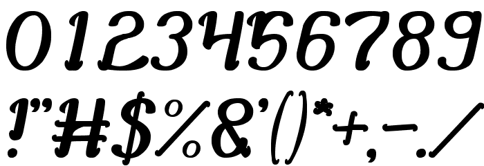 Knowing How Font OTHER CHARS
