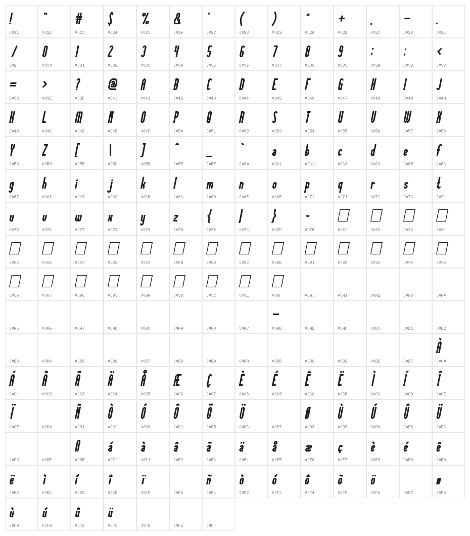 Knowledge Power Bold Italic Character Map