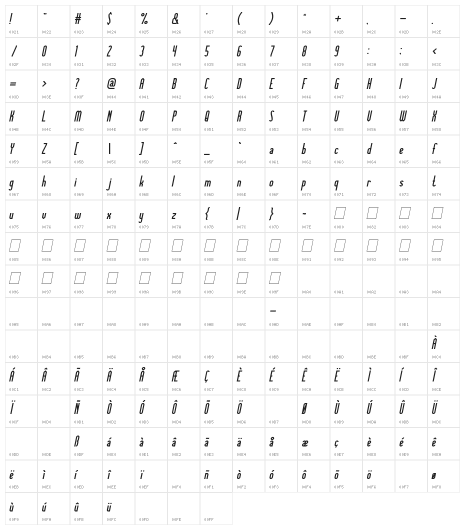Knowledge Power Italic Character Map