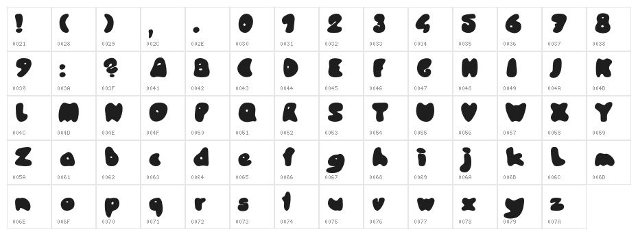 Knubbel Character Map