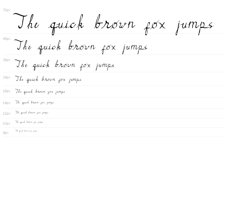 Knuckle Head Waterfall