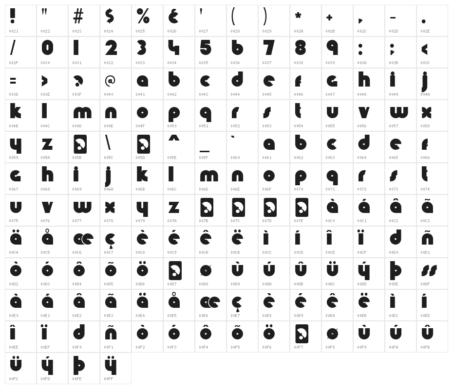KnuckleDown-Regular Character Map