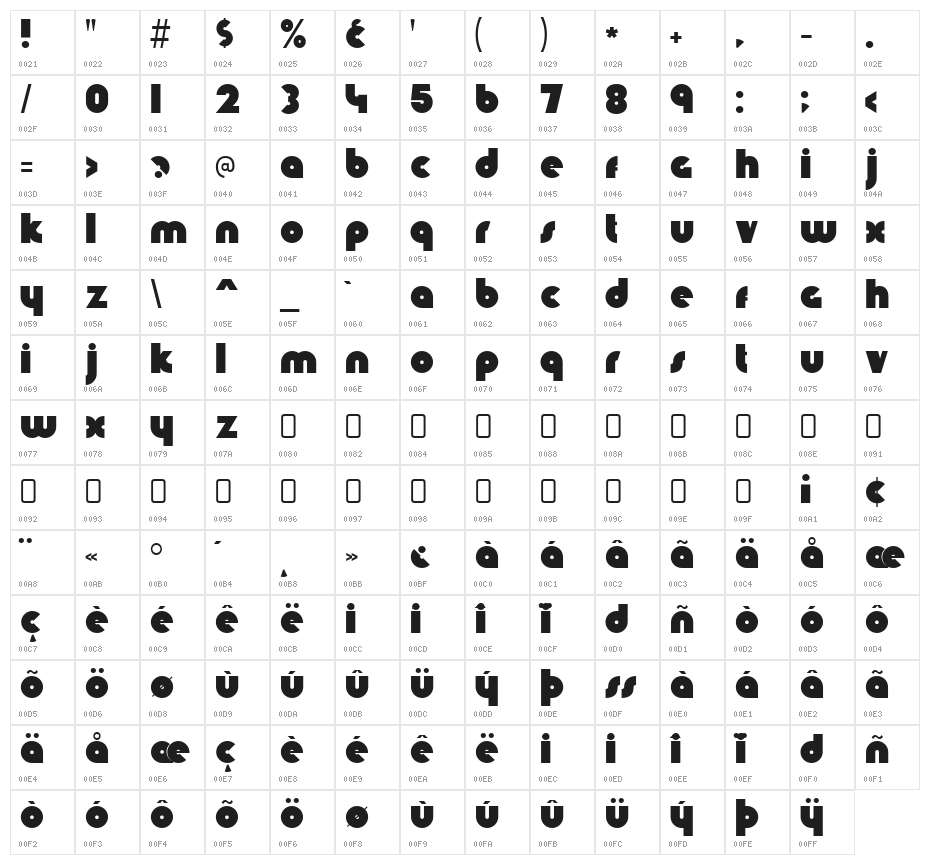 KnuckleDown-Regular Character Map