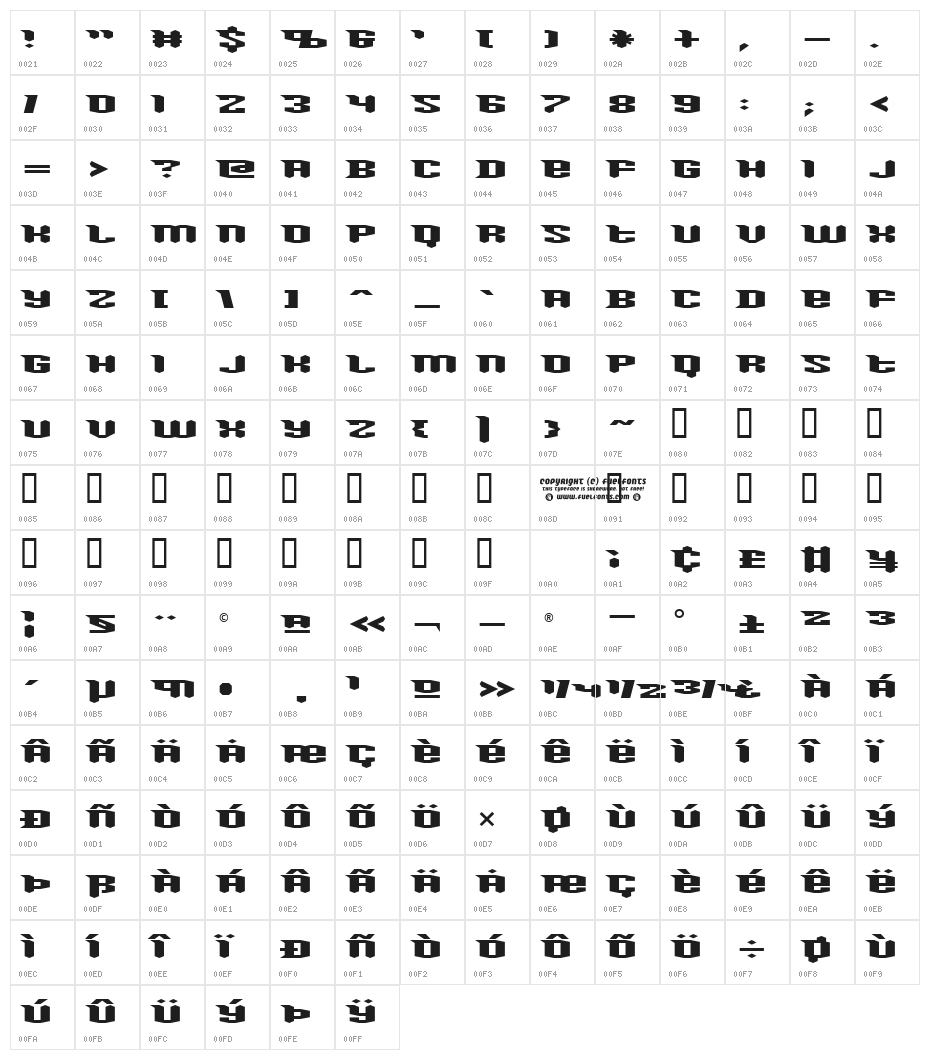 Knucklebuster Character Map