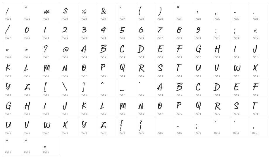 KOBAR FONT Character Map