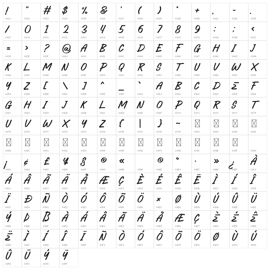 KOEASU-Regular Character Map