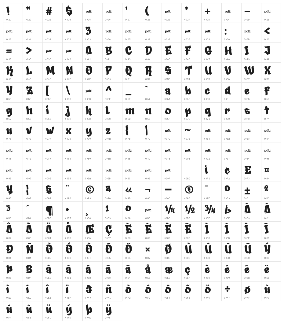 KOEEYA trial Regular Character Map
