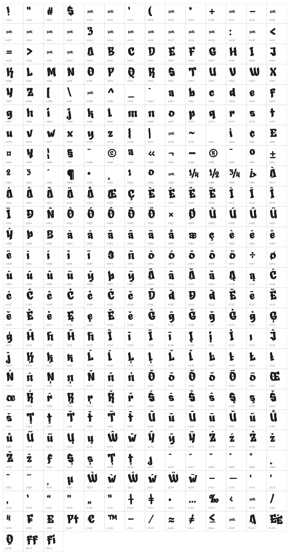 KOEEYAtrial-Regular Character Map