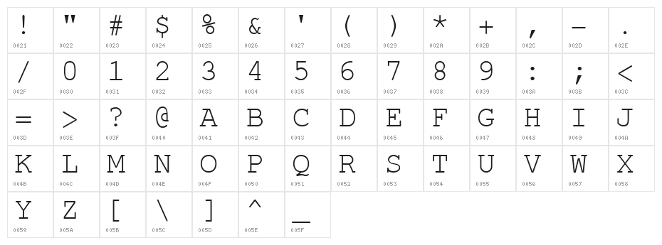 KOI8 Kurier Fixed Character Map