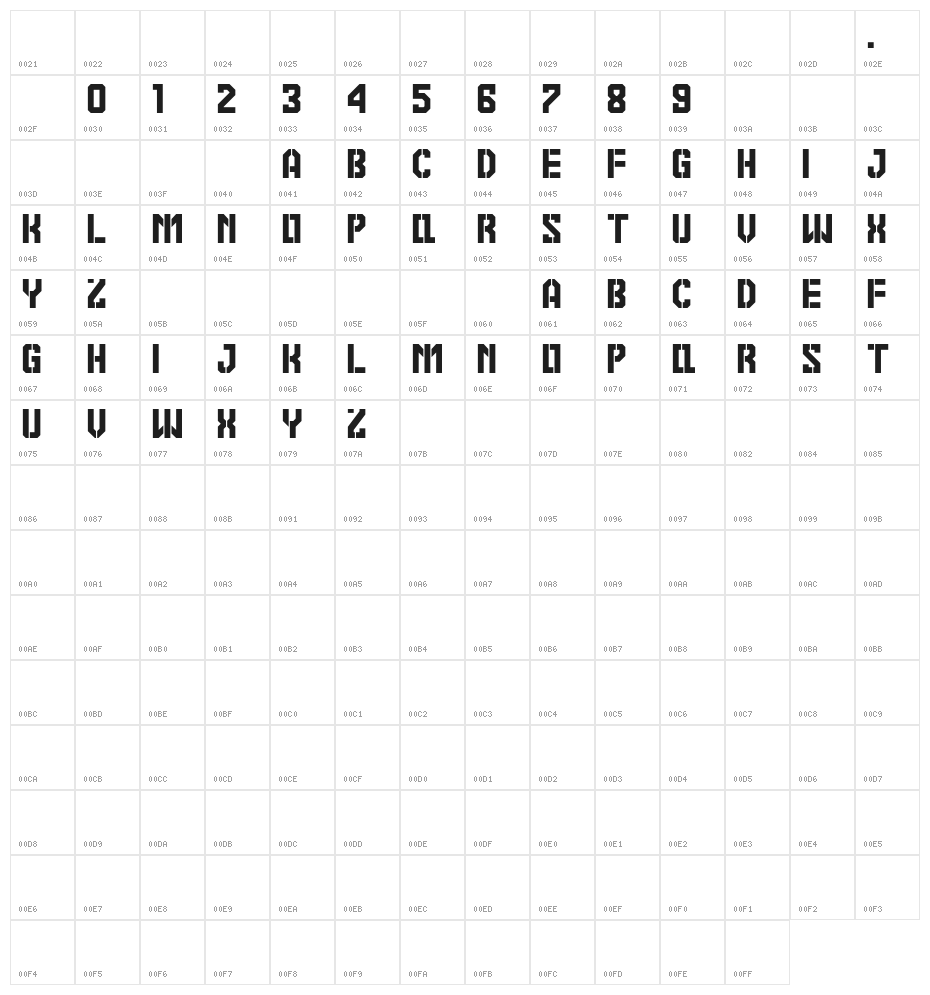 KOMANDAN Character Map
