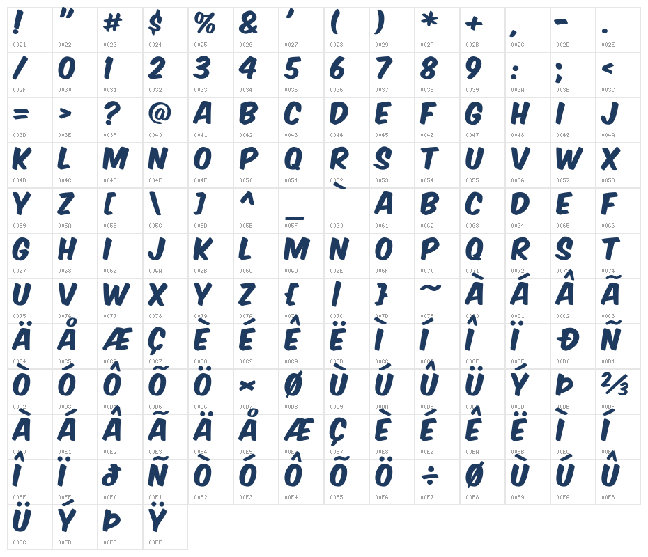 KOMIKAX Character Map