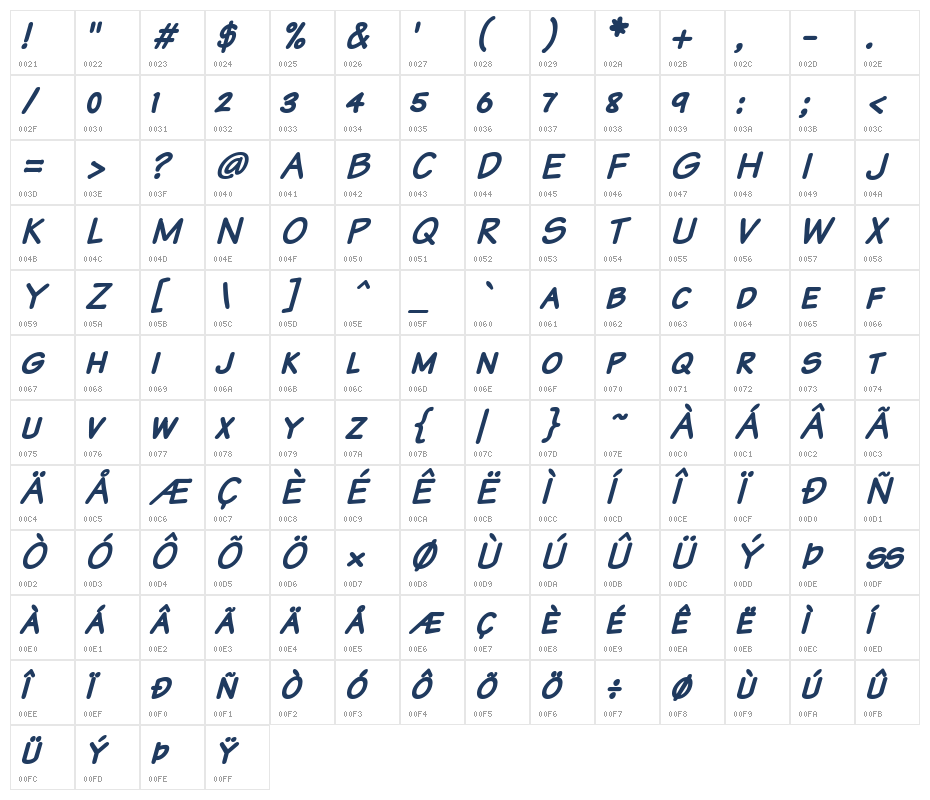 KOMTXKBI Character Map