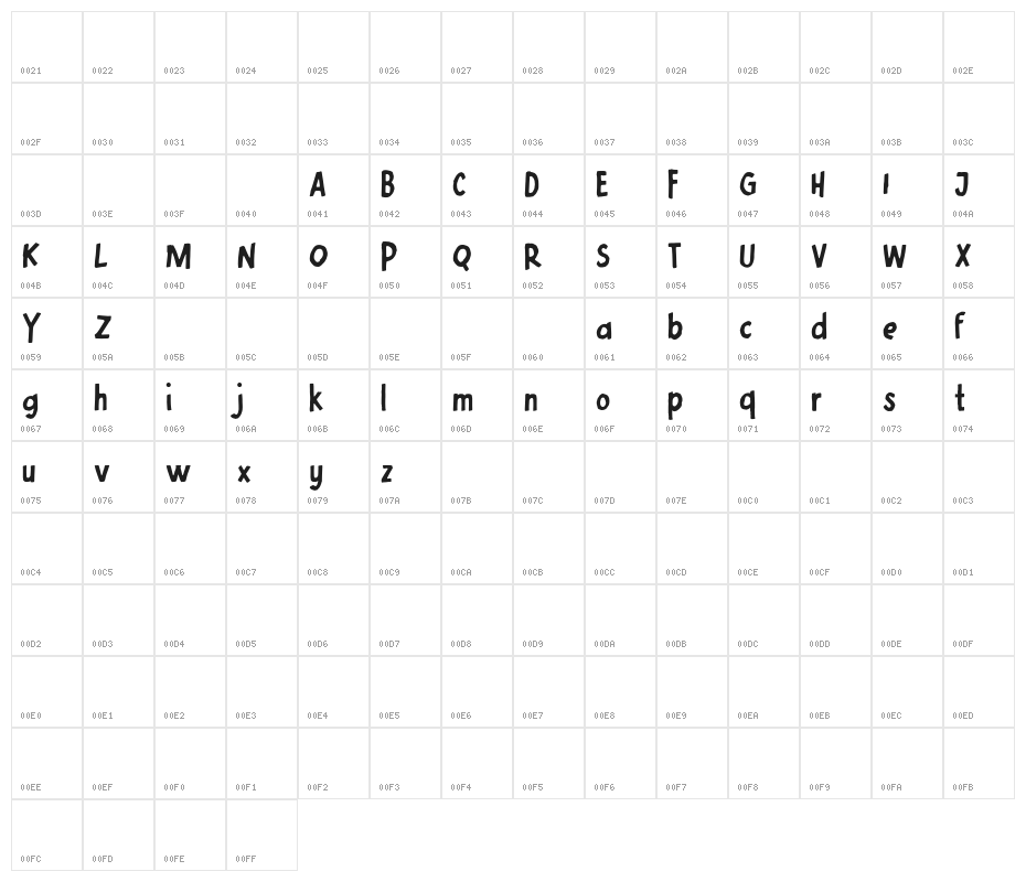 KOSMIKFREE Character Map