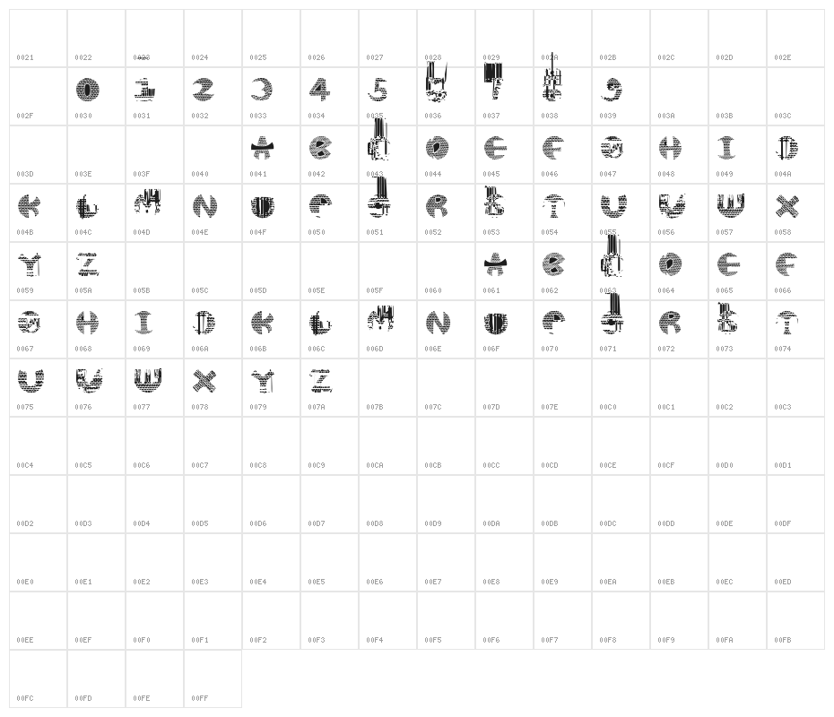 KOTAK KOTAK Character Map